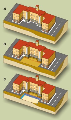 3d scavo