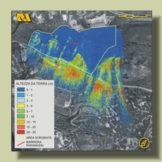 carta delle massime altezze da terra
